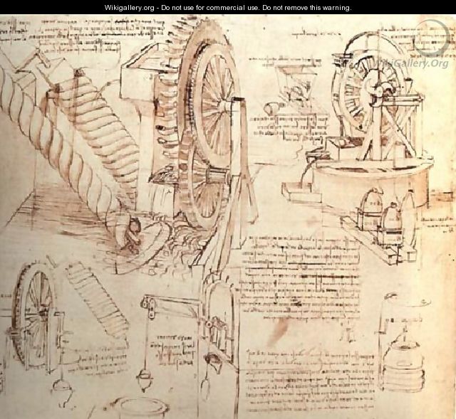 Drawings Of Water Lifting Devices - Leonardo Da Vinci