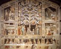 Last Supper, Tree of Life and Four Miracle Scenes 1360s - Agnolo Gaddi