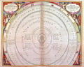 Tycho Brahe's System, one of a series from 'The Celestial Atlas, or the Harmony of the Universe' - Andreas Cellarius