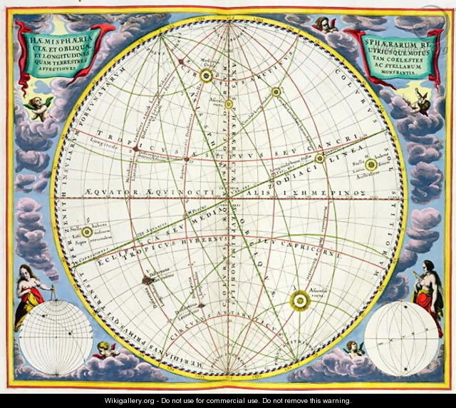 Map Charting the Movement of the Earth and Planets, from 