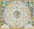 The Conjunction of the Planets, from 'The Celestial Atlas, or The Harmony of the Universe' - Andreas Cellarius