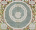 Ptolemaic System, from 'The Celestial Atlas, or The Harmony of the Universe', 1660-61 - Andreas Cellarius