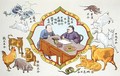 Fortune telling scene and signs of the Chinese zodiac, reproduced in 'Recherche sur les superstitions en Chine', 1911 - Anonymous Artist