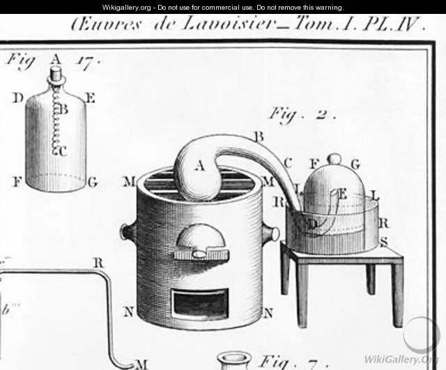 Experiment on the decomposition of water 2 - Marie Anne Pierrette Lavoisier