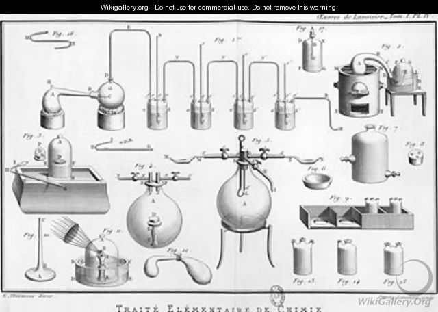 Experiment on the decomposition of water - Marie Anne Pierrette Lavoisier