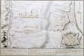Plan of the Battle of Culloden - William Hall