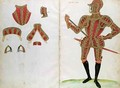 Suit of Armour for Lord Compton from An Elizabethan Armourers Album - Jacobe Halder