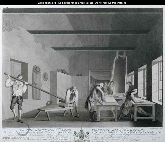 Perspective view of a Lapping Room with the Measuring Crisping or Folding of the Cloth in Lengths plate XI of The Linen Manufactory of Ireland - William Hincks