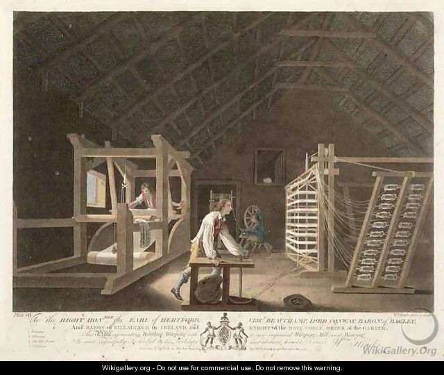 Winding Warping with a New Improved Warping Mill and Weaving plate VII of The Linen Manufactory of Ireland - William Hincks