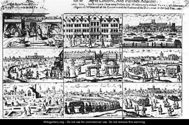 Account of the Great Plague of London in 1665 - John Dunstall