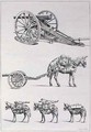 The Artillery Gun and its Transportation - Saint-Elme Gautier