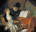 The Music Lesson - Jean-Honore Fragonard
