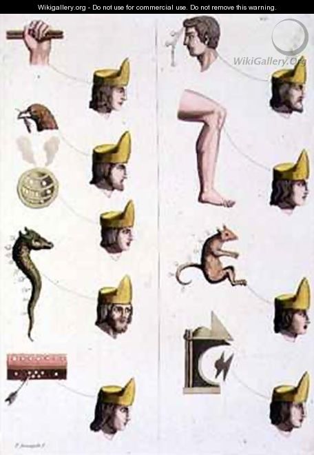 Objects representing Mexican Kings - Gerolamo Fumagalli