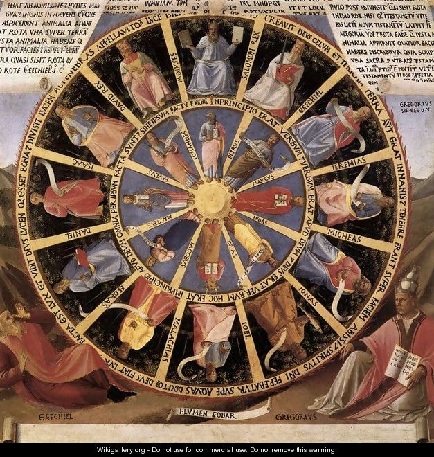 The Vision of Ezekiel - Angelico Fra