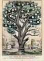 The tree of intemperance - Nathaniel Currier
