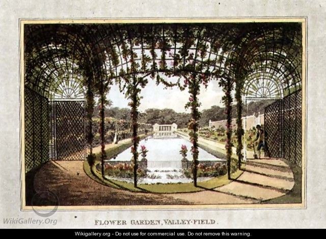 Flower Garden, Valley-Field, from Fragments on the Theory and Practice of Landscape Gardening, pub. 1816 - Humphry Repton