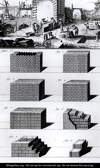 Stonemasons at work and various examples of wall-building techniques, engraved by Lucotte - (after) Prevost