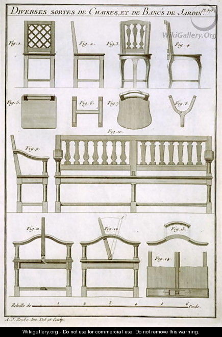 Designs for wooden chairs and for benches for the garden, from LArt du Menuisier, pub. 1769-74 - Andre Jacob Roubo