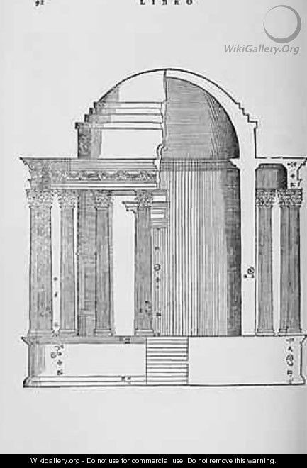 Cross Section of the Temple of Vesta at Tivoli, illustration from a facsimile copy of I Quattro Libri dellArchitettura written by Palladio, originally published 1570 - (after) Palladio, Andrea