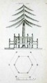 A Gothic Seat, from Ornamental Architecture in the Gothic, Chinese and Modern Taste, published 1758 - Charles Over