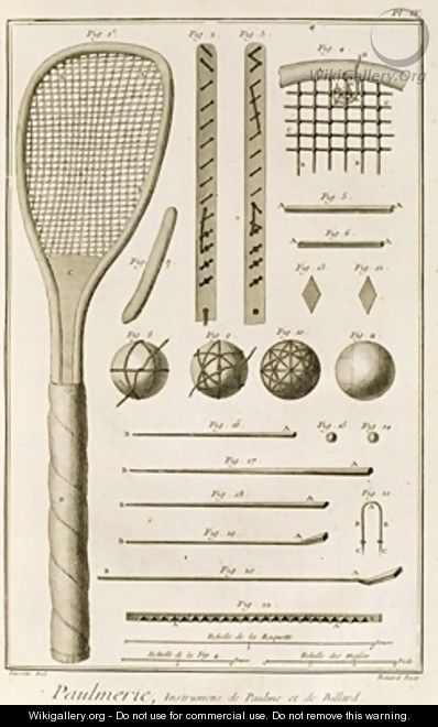 Tennis Racquets and Billiard Cues - (after) Lucotte, J.R