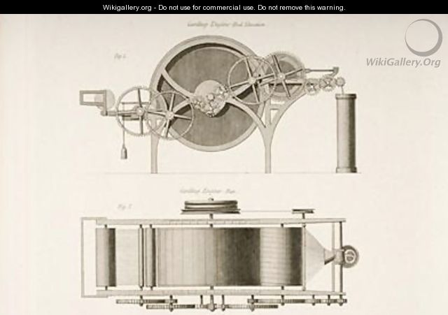 Carding engine shown from its end and from above - Joseph Wilson Lowry