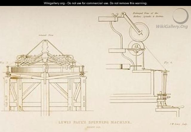 Drawing of Lewis Pauls Spinning Machine - Joseph Wilson Lowry