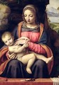The Virgin and Child in a Landscape - Bernardino Luini