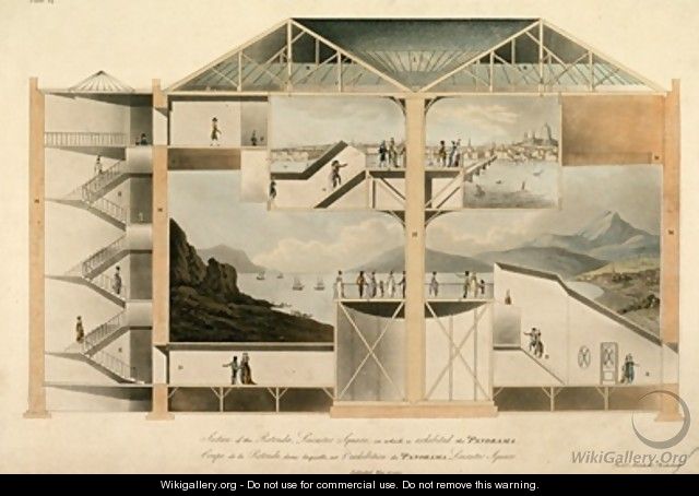 Section of the Rotunda Leicester Square in which is Exhibited the Panorama 1801 - Robert Mitchell