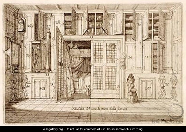 Interior Drawing RoomStudy from Cornelio Meyers Book of Knowledge 1696 - Cornelis Jansz Meyer