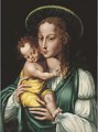 The Virgin and Child - Luis de Morales