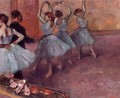 Dancers in Light Blue (aka Rehearsing in the Dance Studio) 1882 - Edgar Degas