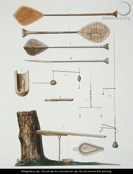 Society Islands pangas fishing hooks and other tools - (after) Chazal, Antoine