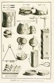 Plate II, Ancient and modern percussion instruments from the Encyclopedia of Denis Diderot (1713-84) and Jean le Rond d'Alembert (1717-83) - Robert Benard