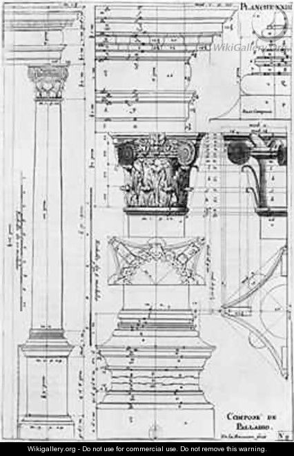 Section and elevation of a composite column designed by Andrea Palladio (1508-80) - Jacques-Francois Blondel
