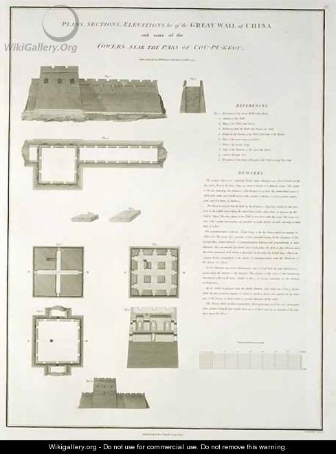 Plans, Sections and Elevations of the Great Wall of China, and some of the Towers, near the Pass of Cou-Pe-Keou - (after) Alexander, William