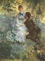 Lovers - Pierre Auguste Renoir