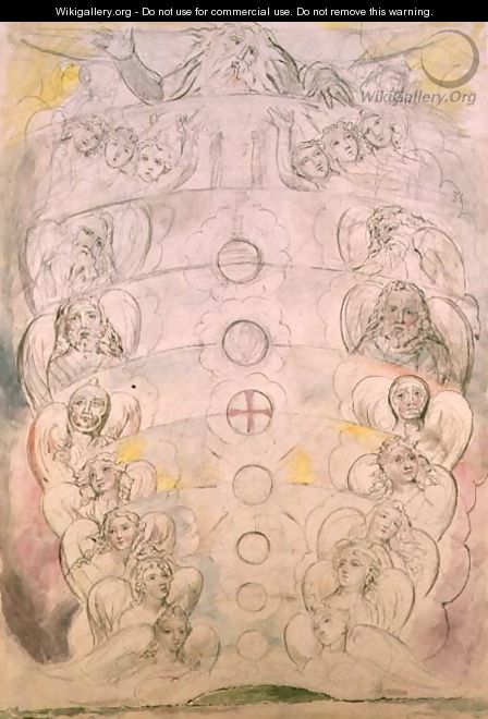 The Deity from Whom Proceed the nine Spheres - William Blake