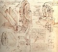 Drawings Of Water Lifting Devices - Leonardo Da Vinci