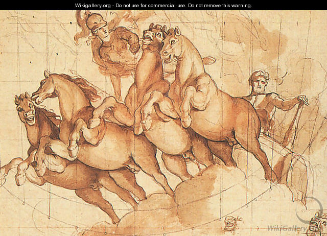 The Apotheosis of Hercules - Charles Le Brun