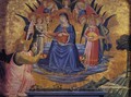 Madonna della Cintola (detail) 1450 - Benozzo di Lese di Sandro Gozzoli