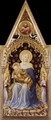 Quaratesi Altarpiece- Virgin and Child 1425 - Gentile Da Fabriano