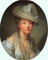 Young Woman in a White Hat 1780 - Jean Baptiste Greuze