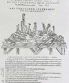 Instruments for Dissections - Andreas Vesalius