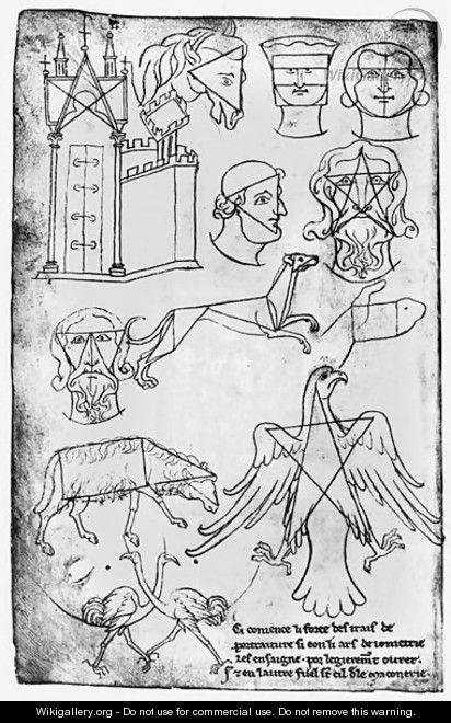 Ms Fr 19093 fol.18v Various drawings - Villard De Honnecourt