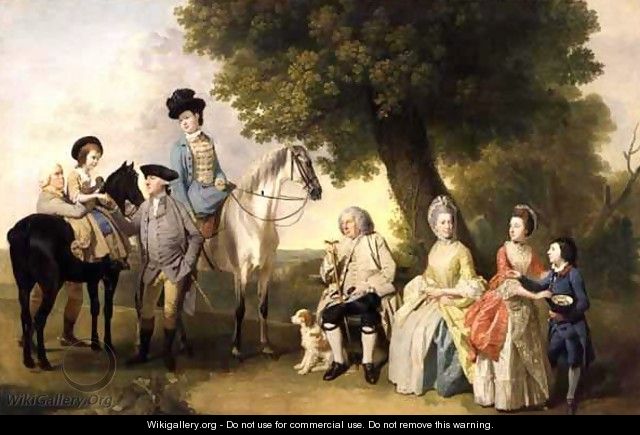 The Drummond Family, c.1769 - Johann Zoffany