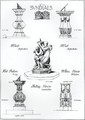 Sundials, c.1900 - Harry Inigo Triggs
