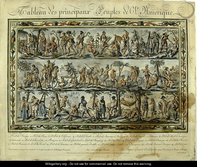 Table depicting the people of America, 1798 - (after) Sauveur, J.G.