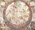 Northern (Boreal) Hemisphere, from 