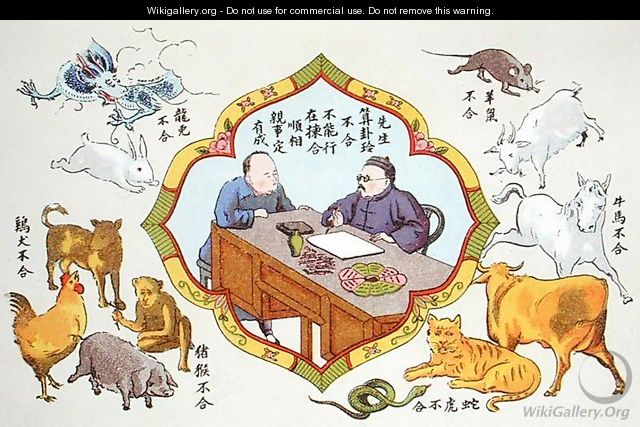 Fortune telling scene and signs of the Chinese zodiac, reproduced in 